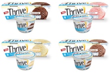 Thrive Ice Cream